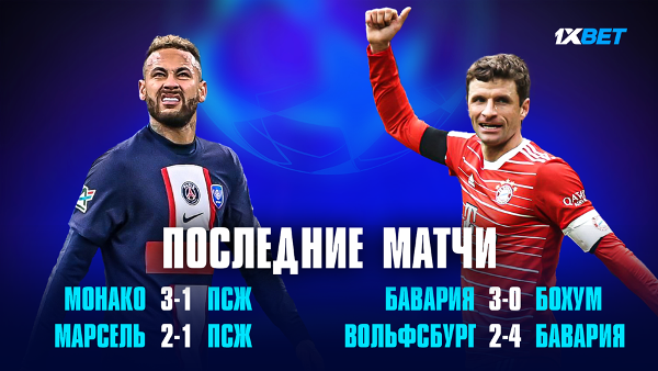 Плей-офф Лиги Чемпионов. Прогноз от экспертов 1XBET