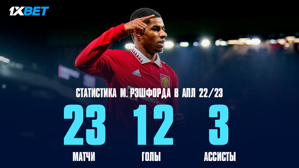 Очередной футбольный уикенд! Мнение экспертов 1XBET