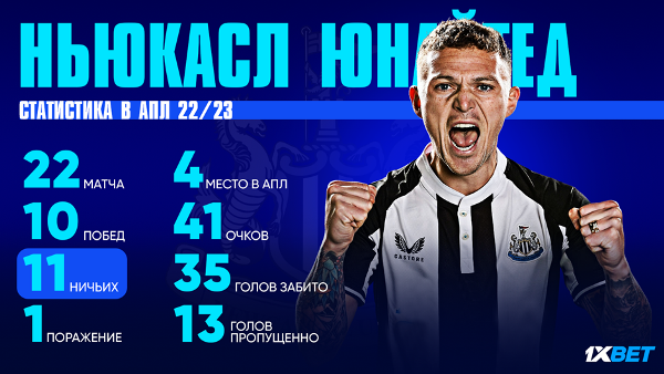 Очередной футбольный уикенд! Мнение экспертов 1XBET