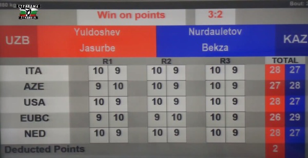 Засудили? Опубликованы скандальные судейские записки боя Казахстан vs Узбекистан на малом ЧМ-2023 по боксу