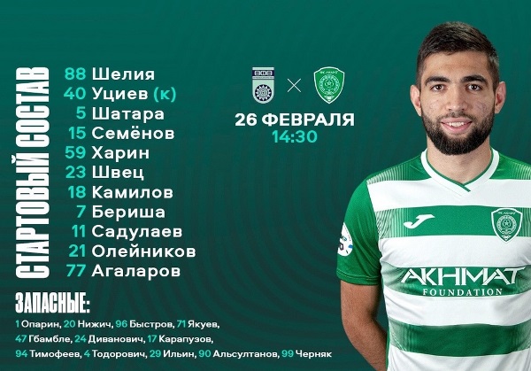 Футболиста сборной Казахстана оставили в запасе на матч Кубка России