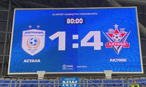 «Астана» «помогла» «Актобе», голевая феерия узбекистанцев и неожиданный лидер. Итоги третьего тура КПЛ-2023