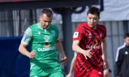 Букмекеры объявили котировки на три матча 1/8 финала Кубка Казахстана