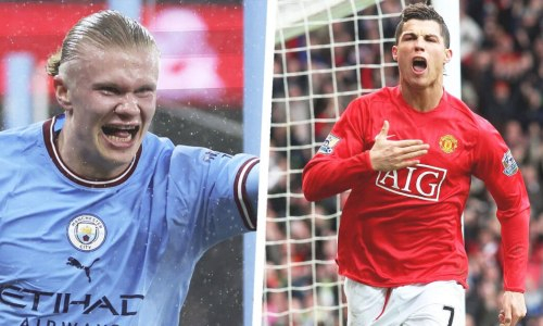 Эрлинга Холанда сравнили с Криштиану Роналду