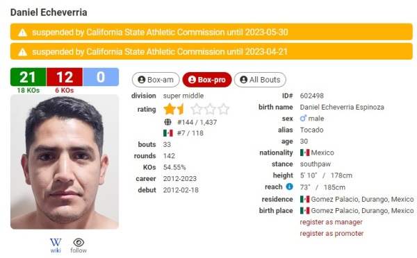 Мексиканский нокаутер получил две дисквалификации после боя с казахстанцем