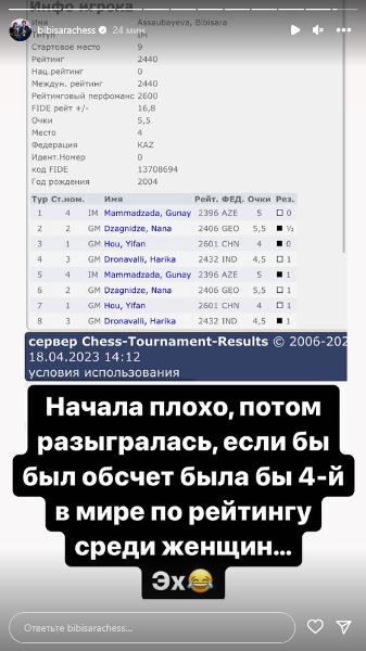 Бибисара Асаубаева выразила сожаление после двух побед над лучшей шахматисткой мира