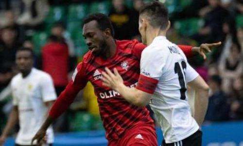 Видеообзор матча Премьер-Лиги «Тобол» — «Актобе» 2:2