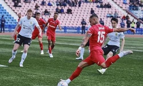 Видеообзор матча Кубка Казахстана «Аксу» — «Тобол» 2:1