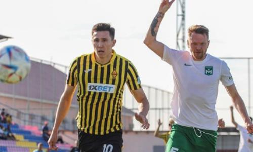 «Заслуживали большего». Сенсационная победа аутсайдера КПЛ над «Кайратом» получила оценку