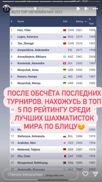Казахстанская шахматистка вошла в топ-5 мирового рейтинга. Фото