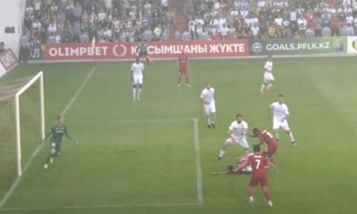 Видеообзор матча Премьер-Лиги «Актобе» — «Шахтер» 2:0