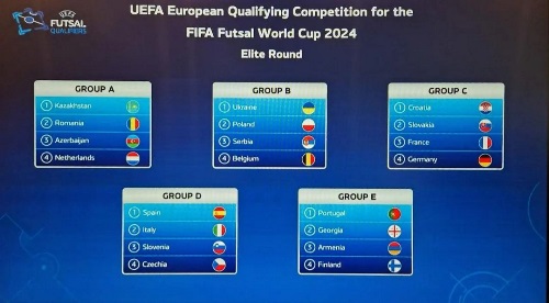 Определились соперники сборной Казахстана в отборе к ЧМ-2024 по футзалу