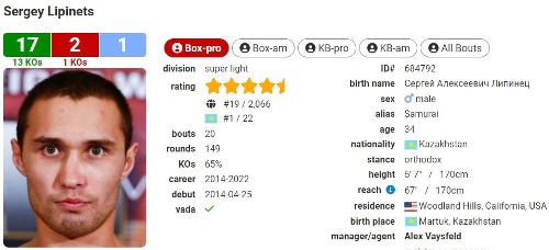 Экс-чемпиону мира из Казахстана «вернули» гражданство России