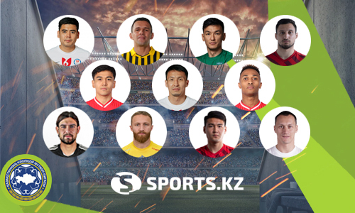 Названы лучшие игроки и тренер 16-го тура КПЛ-2023