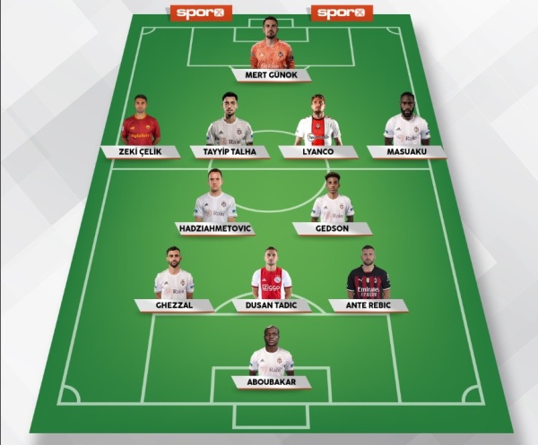 Зайнутдинова «исключили» из состава европейского клуба