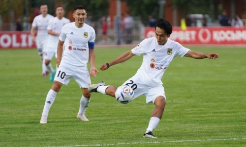 «Тоболу» предрекли печальную участь в еврокубках