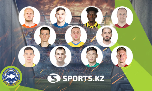 Определены лучшие игроки и тренер 21-го тура КПЛ