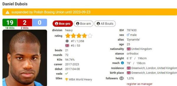 Дюбуа отстранили от бокса после боя с Усиком