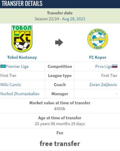 Стала известна стоимость трансфера Рамазана Оразова в европейский клуб