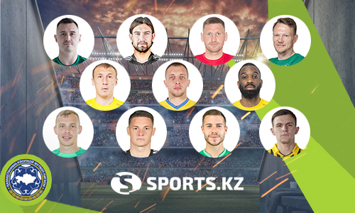 Определены лучшие игроки и тренер 15-го тура КПЛ