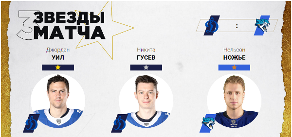 Хоккеист «Барыса» стал звездой матча КХЛ