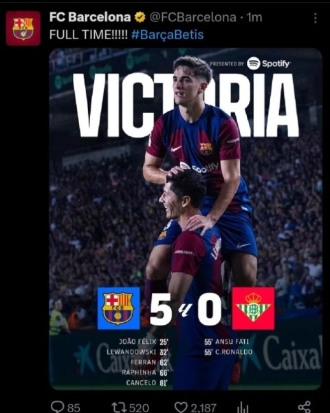 «Барселона» опубликовала странный твит про Криштиану Роналду