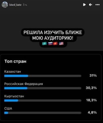 Бывшая жена Дмитрия Бивола обратилась к Казахстану после развода. Видео