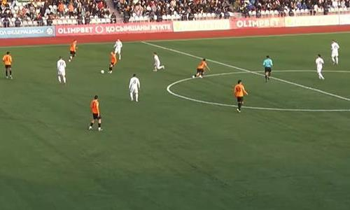 Видеообзор матча Премьер-Лиги  «Шахтер» — «Тобол» 2:1