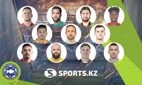 Определены лучшие игроки и тренер 26-го тура КПЛ