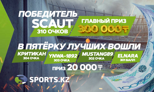 Определены победители конкурса-прогнозов на КПЛ-2023