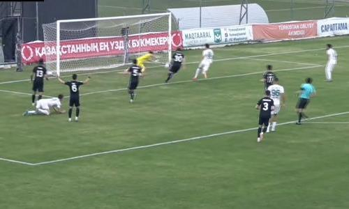 Видеообзор матча Премьер-Лиги «Мактаарал» — «Тобол» 1:1