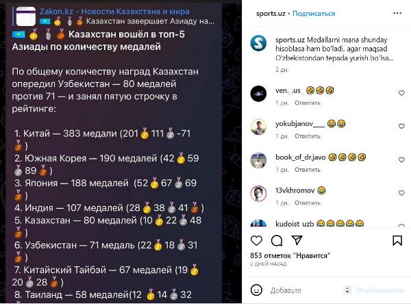 В Узбекистане отреагировали на «казахстанскую версию» медального зачета Азиады-2023