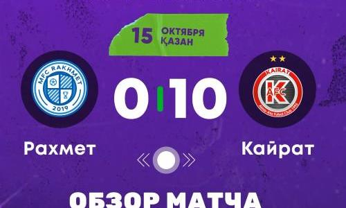 Видеообзор матча чемпионата Казахстана «Рахмет» — «Кайрат» 0:10