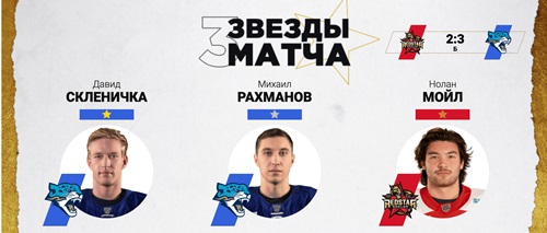 Два игрока «Барыса» признаны звёздами матча КХЛ с «Куньлунь Ред Стар»