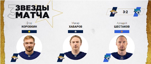 Казахстанский игрок «Барыса» признан звездой матча КХЛ с «Металлургом»