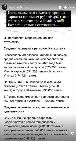 «У многих бомбануло». Казахстанский боец прокомментировал свое резонансное заявление