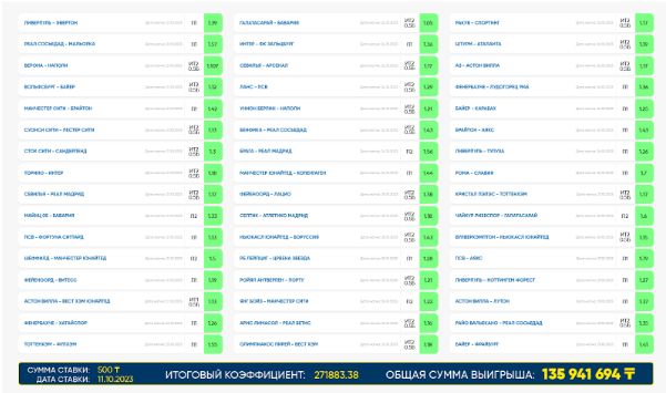Как житель Шымкента изменил свою жизнь?