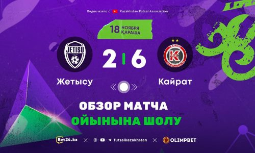 Видеообзор матча чемпионата Казахстана «Жетысу» — «Кайрат» 2:6