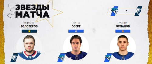Два игрока «Барыса» признаны звёздами матча КХЛ с «Нефтехимиком»