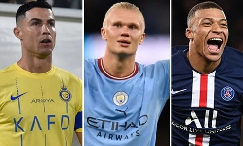 Роналду, Мбаппе или Холанд? Назван лучший бомбардир мира 2023 года