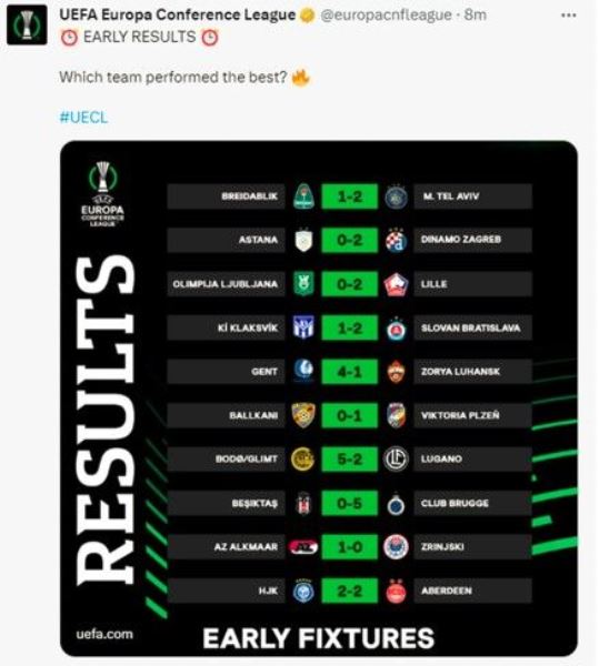 В Лиге Конференций оконфузились с клубами из России и Украины