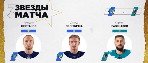Два игрока «Барыса» признаны звёздами матча КХЛ с «Сочи»