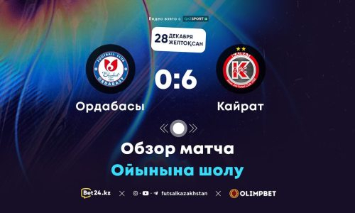 Видеообзор матча Кубка Казахстана «Ордабасы» — «Кайрат» 0:6