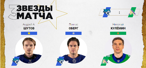 Два игрока «Барыса» признаны звёздами матча КХЛ с «Салаватом Юлаевым»