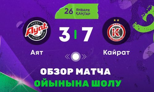 Видеообзор матча чемпионата Казахстана «Аят» — «Кайрат» 3:7