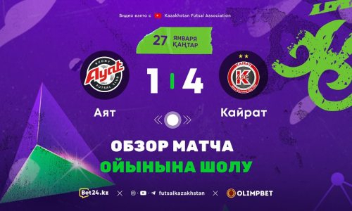 Видеообзор матча чемпионата Казахстана «Аят» — «Кайрат» 1:4 