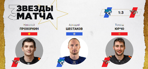 Казахстанский игрок «Барыс» признан звездой матча КХЛ с «Авангардом»