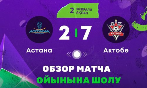 Видеообзор матча чемпионата Казахстана «Астана» — «Актобе» 2:7
