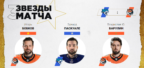 Эдвард Паскуале признан второй звездой матча «Барыс» — «Амур»