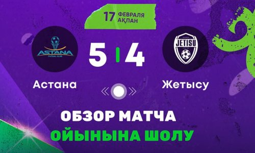 Видеообзор матча чемпионата Казахстана «Астана» — «Жетысу» 5:4